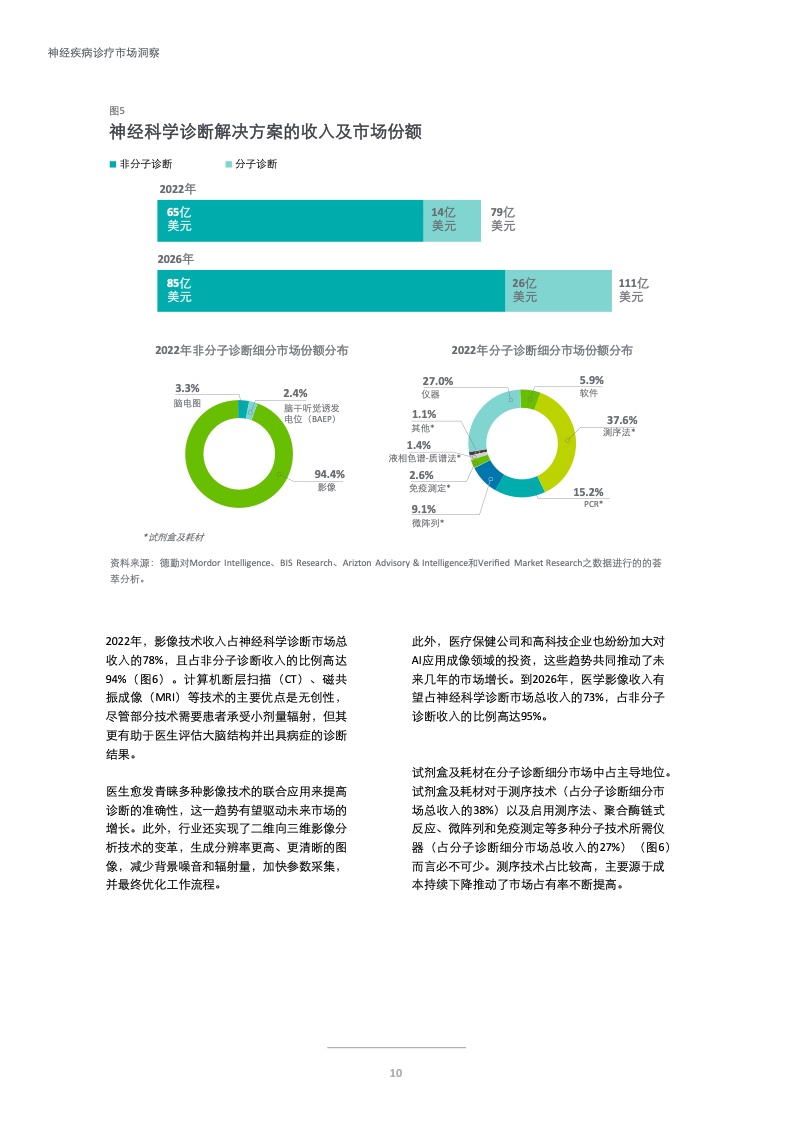 2024年正版资料全年免费