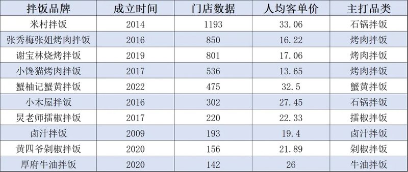 2024年澳彩综合资料大全