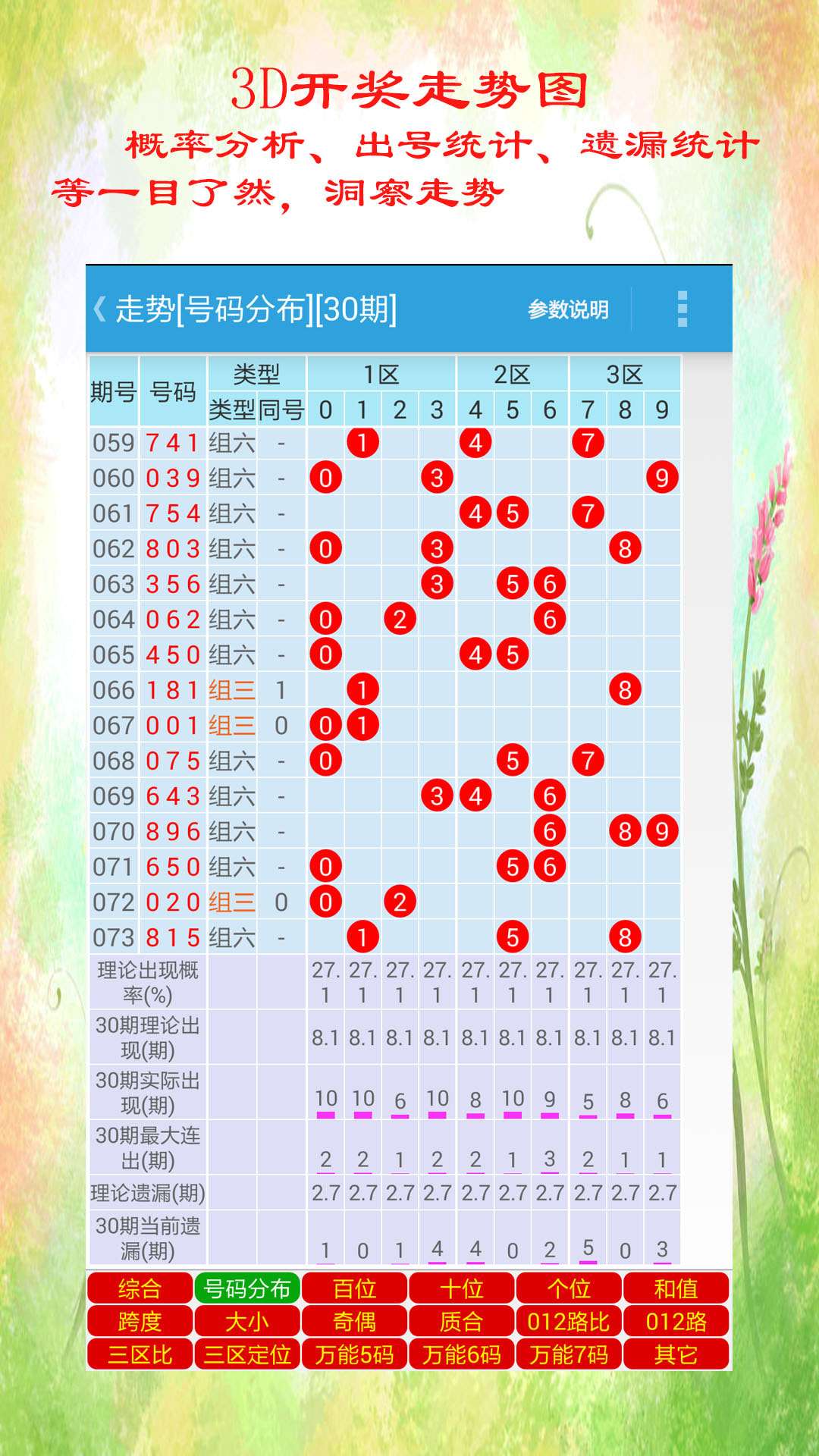 2024新澳门天天彩开奖记录