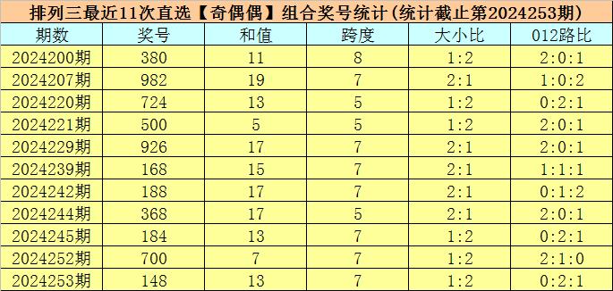 2024澳门六今晚开奖结果