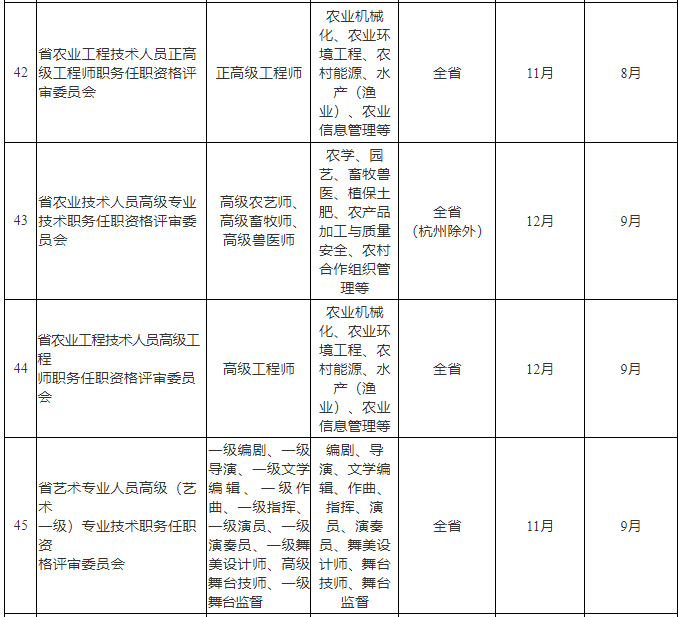 2O24年澳门今晚开码料