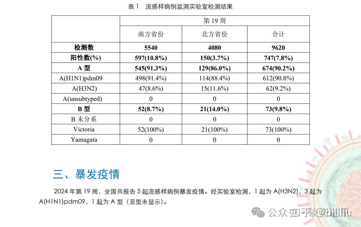 新2024奥门兔费资料