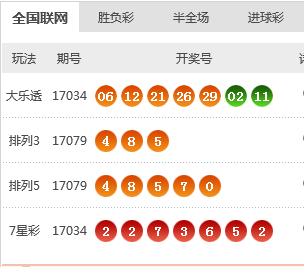 新澳天天开奖资料大全1050期