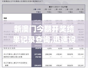 新澳门历史开号记录