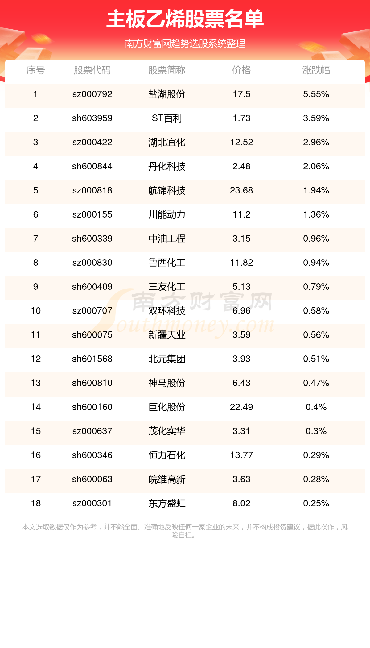 2024全年资料免费大全一肖一特