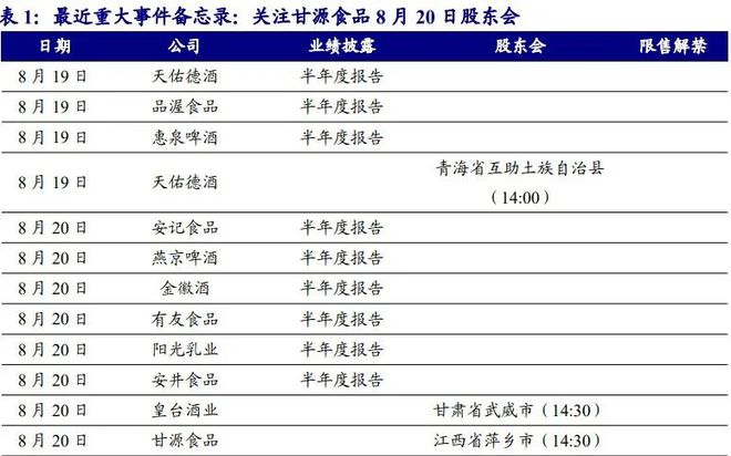 2024年天天开好彩大全