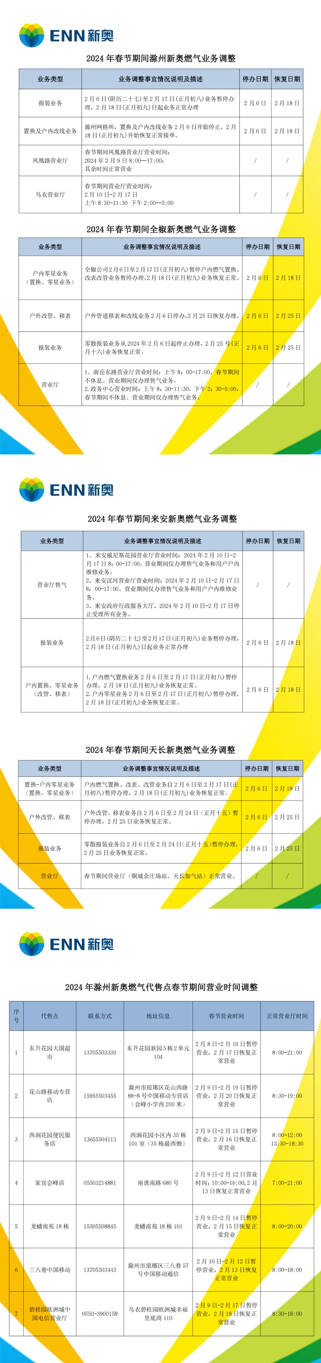 2024新奥门管家婆资料查询