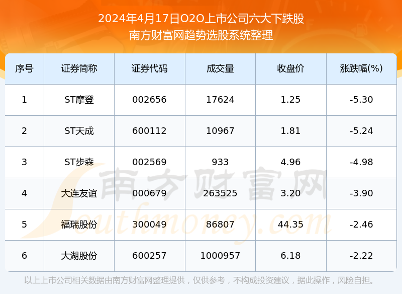 2024澳门天天六开奖彩免费