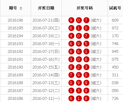 2024年开奖结果新奥今天挂牌