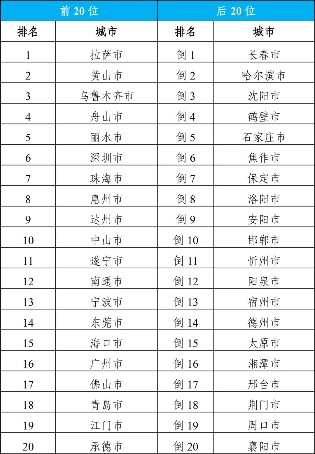 2024年新澳门今晚开奖结果查询表