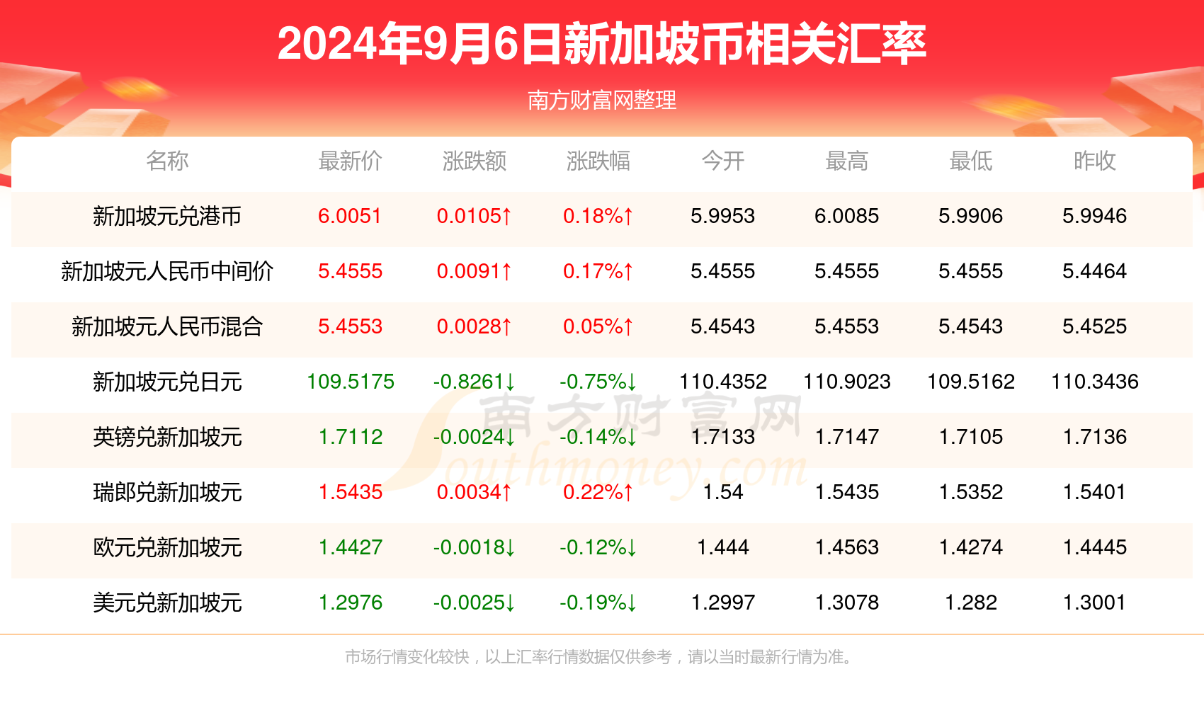 2024年香港6合资料大全查