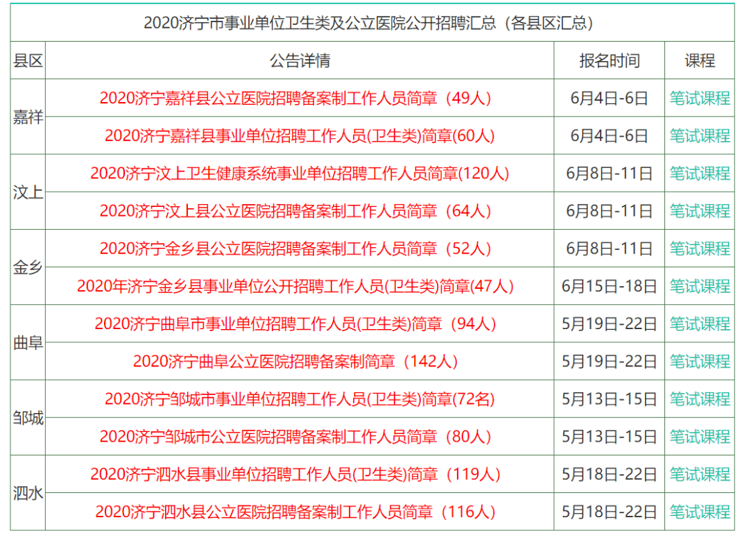 2024香港全年免费资料 精准