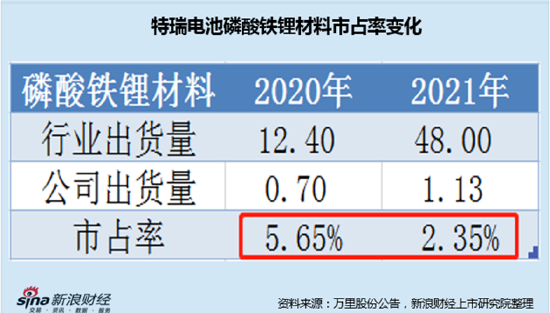 今晚开一码一肖