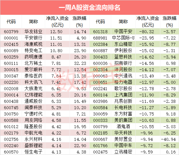 新奥历史开奖最新结果