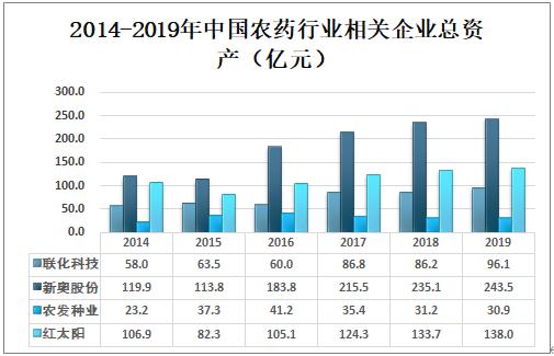 新奥精准资料免费提供(综合版)