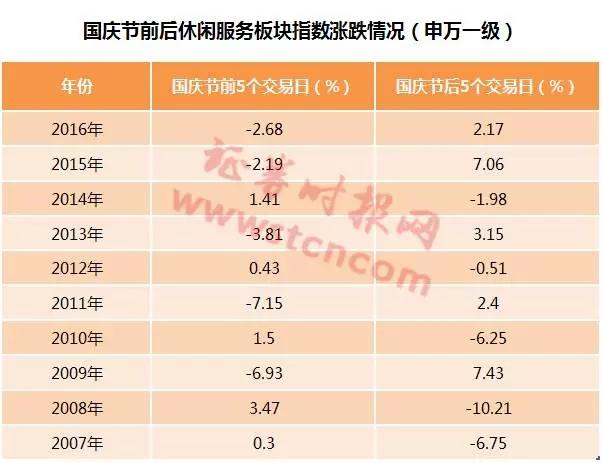 新澳门一肖中100%期期准