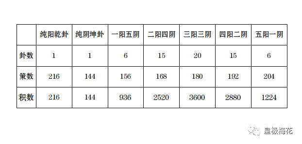 澳门天天免费资料大全192.1