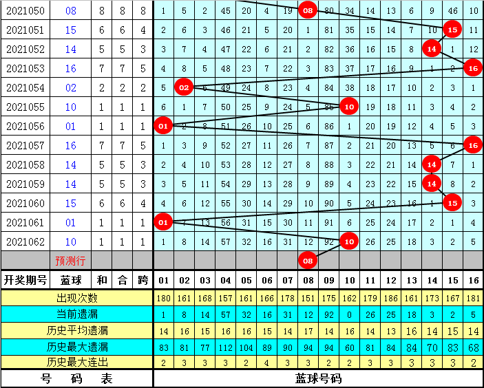 香港宝典大全资料大全