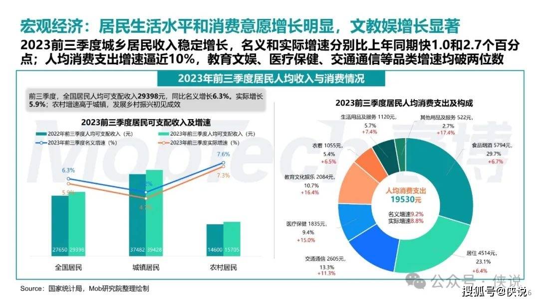 2024香港资料免费大全最新版下载_精彩对决解析_iPad81.95.94