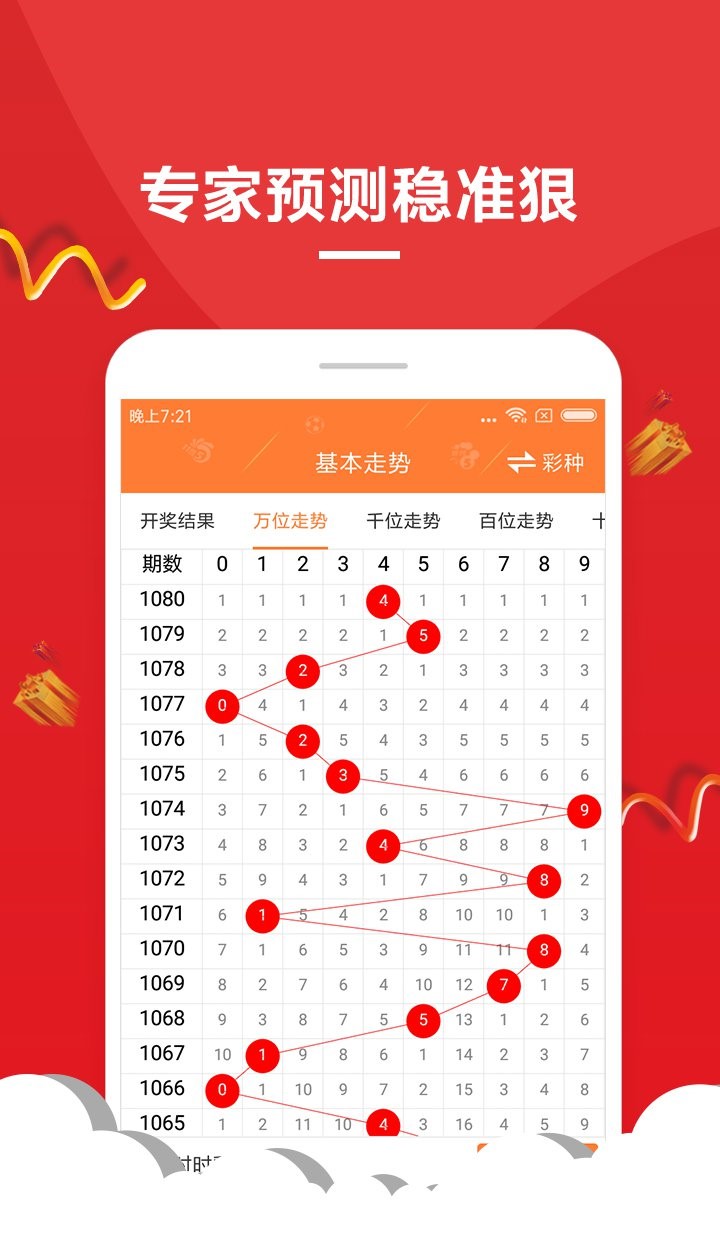 新澳门彩历史开奖记录走势图_最佳选择_iPad54.38.18