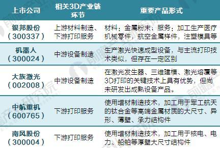 新澳精准资料免费提供网_精选解释落实将深度解析_3DM17.54.27