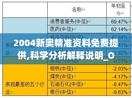 2004新奥精准资料免费提供_作答解释落实_3DM32.82.78