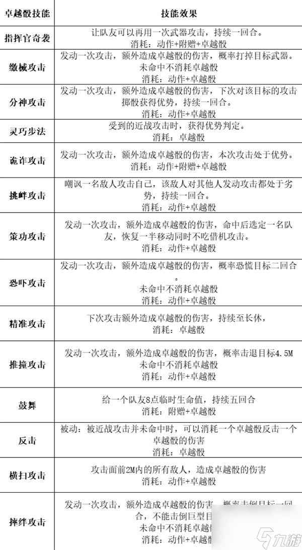 新2024奥门兔费资料_最新答案解释落实_3DM37.46.35