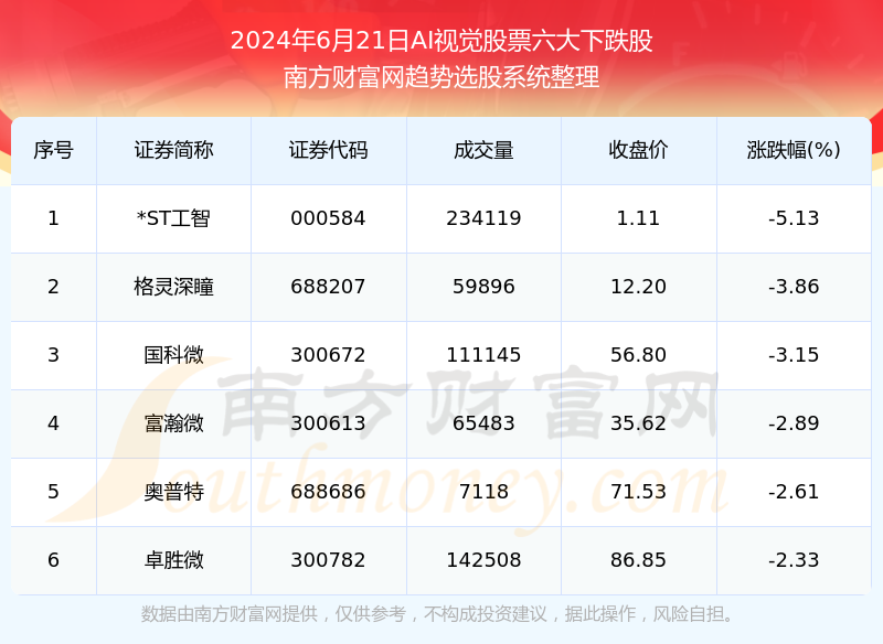 2024年正版资料大全_作答解释落实_V12.21.27