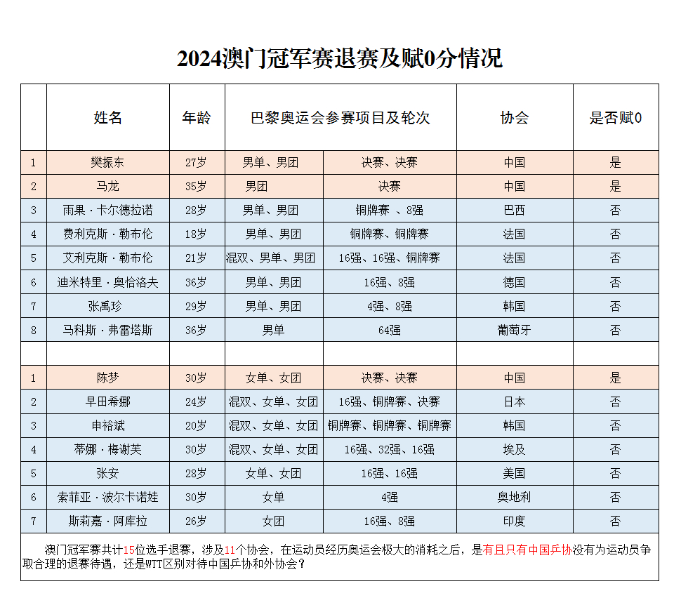 2024澳门历史记录查询_精彩对决解析_GM版v49.92.87