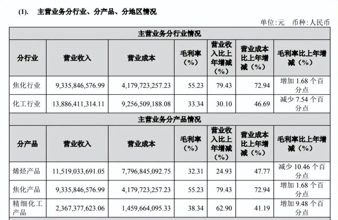 新奥天天精准资料大全_良心企业，值得支持_V93.79.36