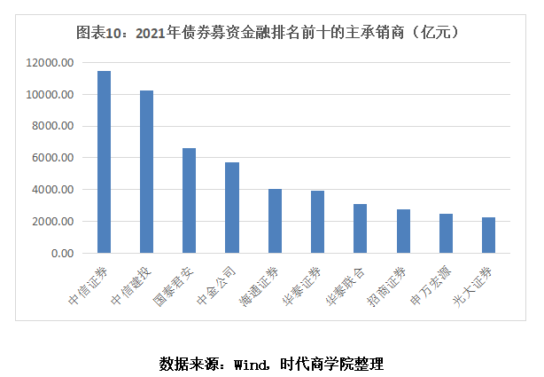 十大券商首席展望2025年： 中国经济将迎更多向上向好的发展机遇