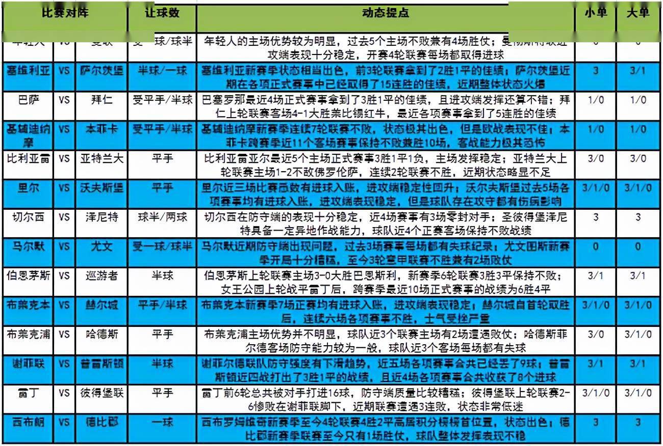 2025年1月7日 第10页