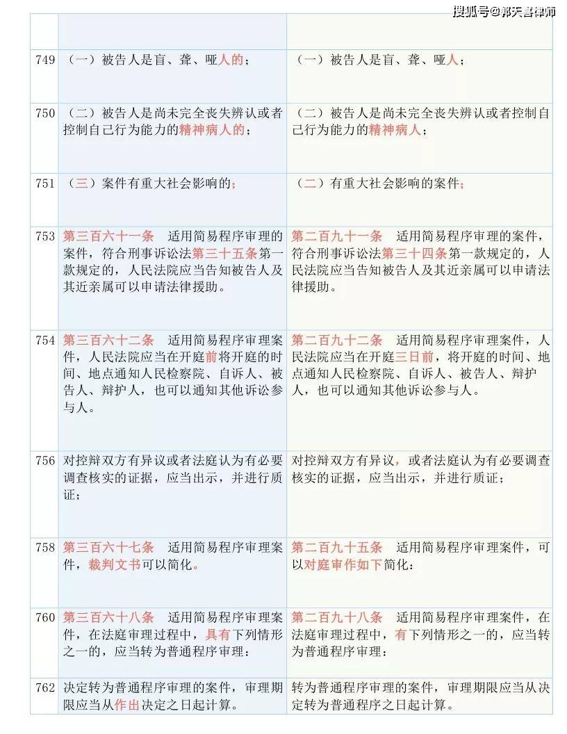 新澳天天开奖资料大全600TK_精选作答解释落实_实用版242.338