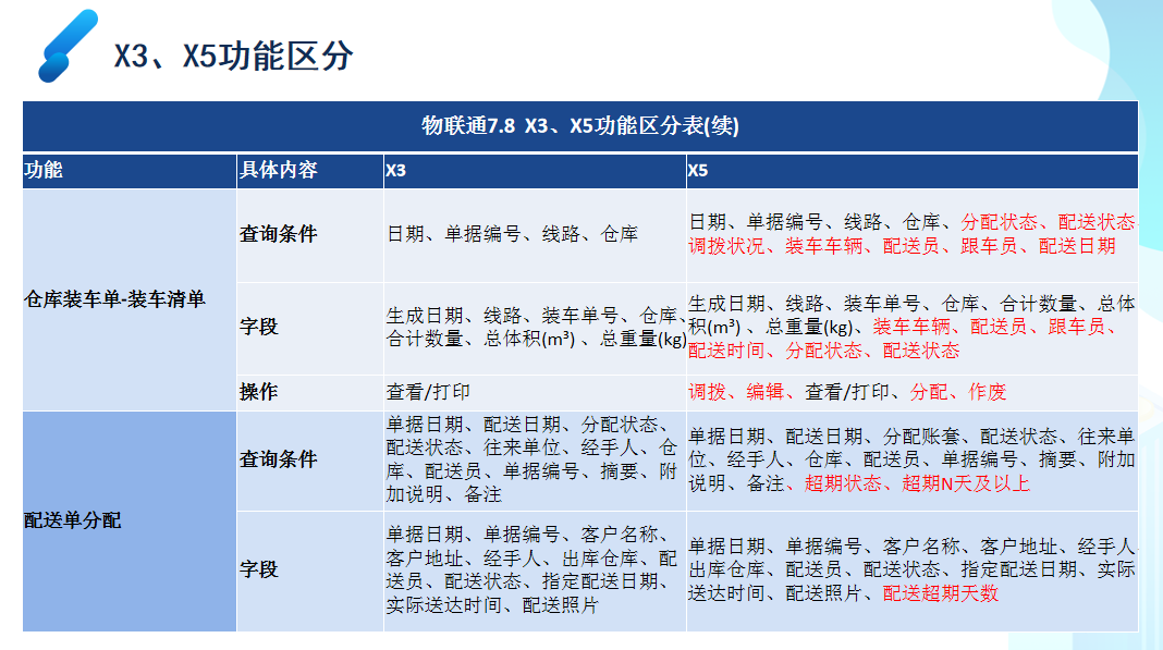 管家婆一码一肖一种大全_良心企业，值得支持_V64.57.05