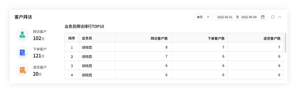 管家婆2024正版资料免费_最新答案解释落实_主页版v792.152