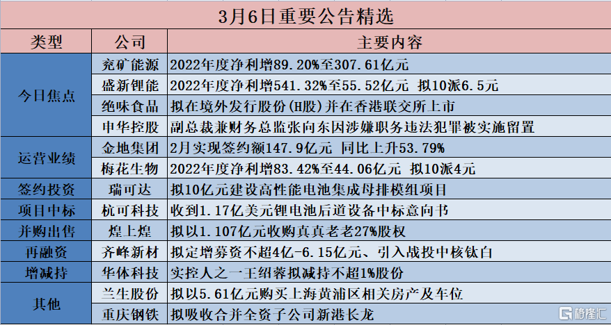 2024年香港6合资料大全查_最新答案解释落实_安卓版985.266