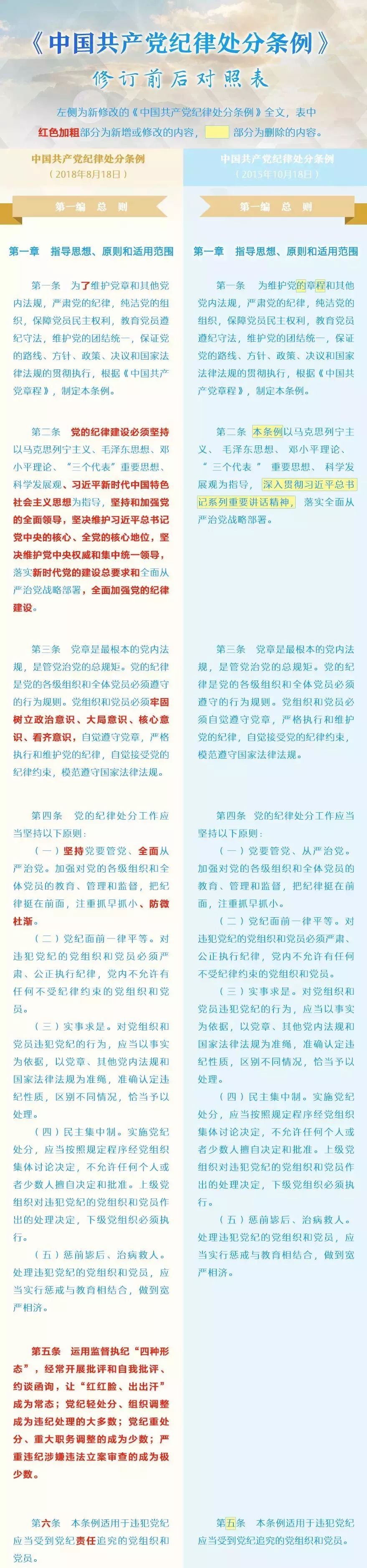 二四六香港资料期期准一_详细解答解释落实_主页版v226.575