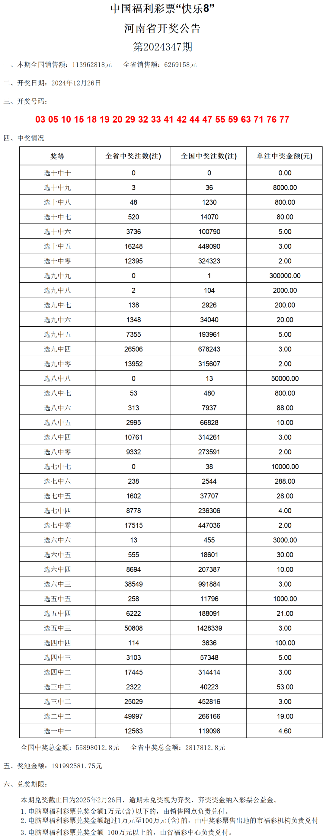 新澳门2024历史开奖记录查询表_引发热议与讨论_iPad30.77.27