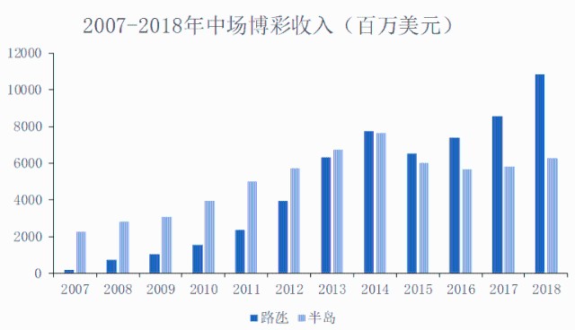 2024年新澳门开奖结果_精选解释落实将深度解析_实用版553.286