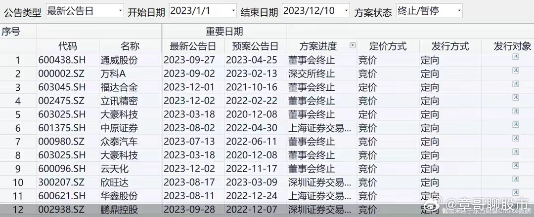 管家婆的资料一肖中特_精彩对决解析_3DM65.46.80