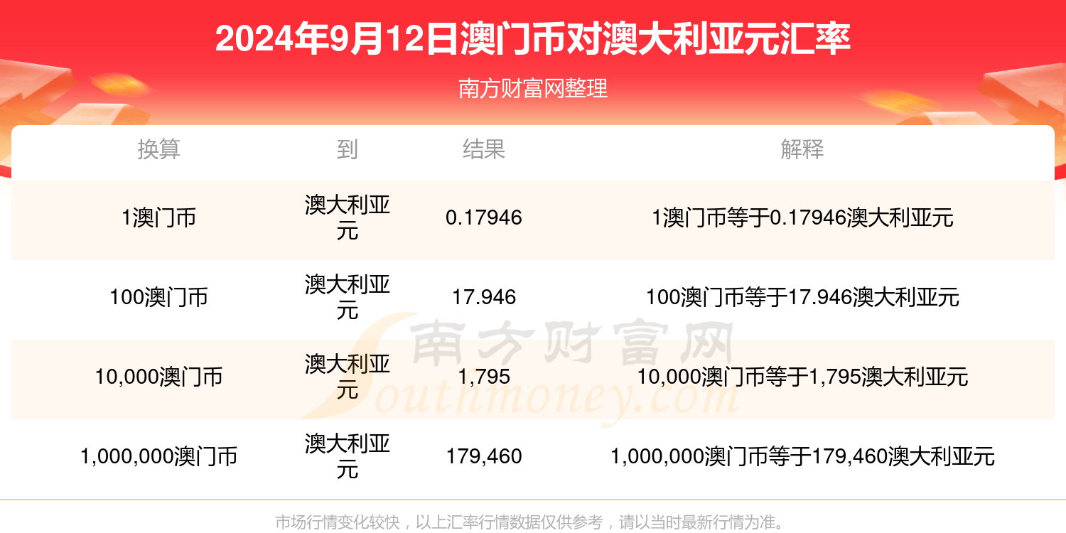 2024年澳门天天开好彩_值得支持_手机版403.866