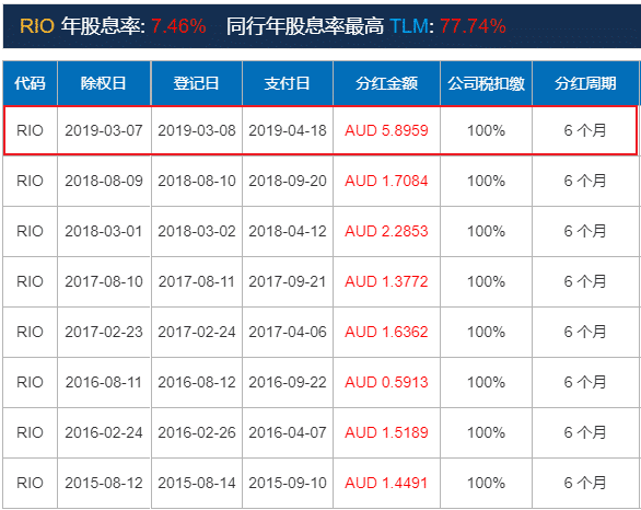 新澳门历史开号记录_最佳选择_GM版v27.45.17