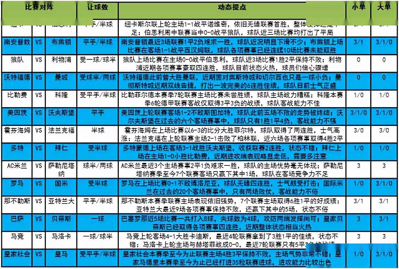 新澳门今晚开特马开奖结果124期_最新答案解释落实_安装版v792.382