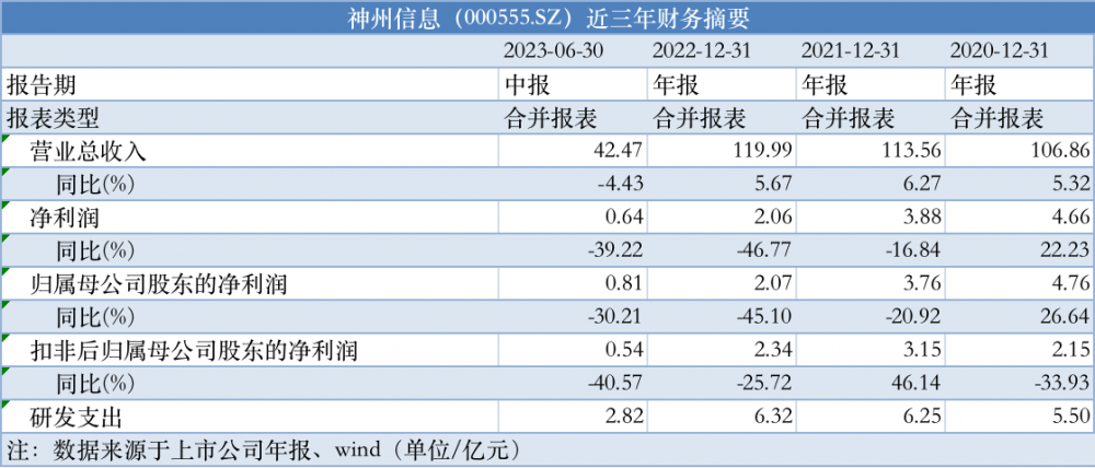 2024年全年资料免费大全优势_值得支持_iPad28.17.36