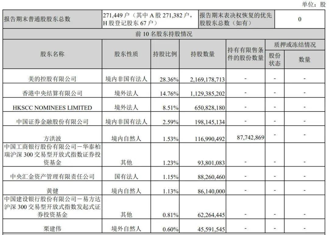 2024香港期期准资料大全_值得支持_GM版v14.36.28