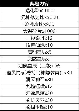 2004新奥精准资料免费提供_引发热议与讨论_V41.90.91