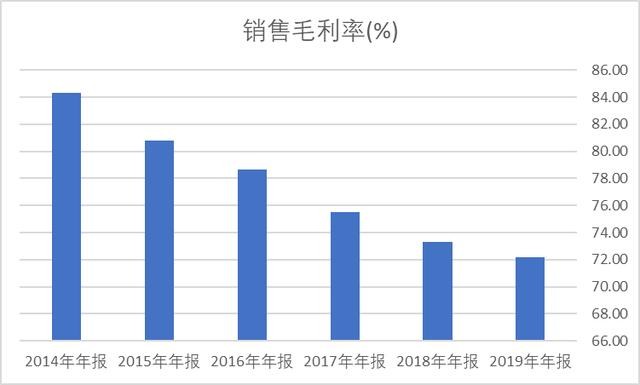 三井住友：市场需要令人信服的日经指数继续上涨的新线索