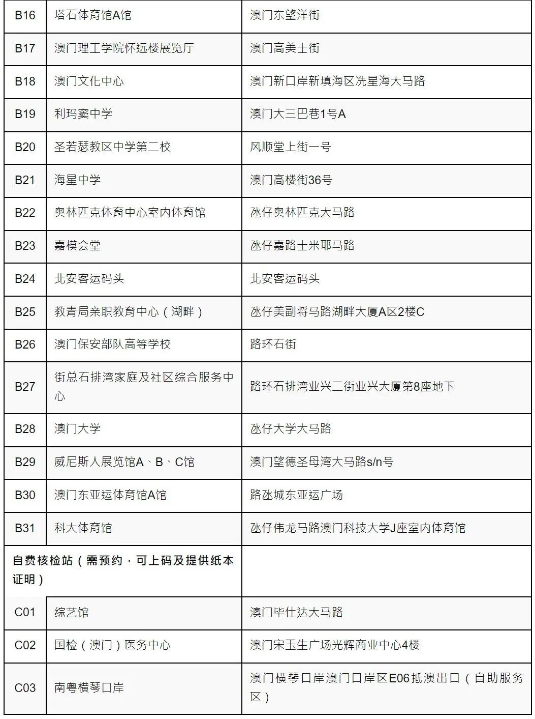 今晚澳门开什么_详细解答解释落实_实用版266.364