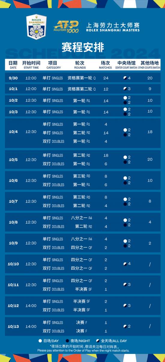 新澳门2024历史开奖记录查询表_精彩对决解析_iPhone版v85.14.60