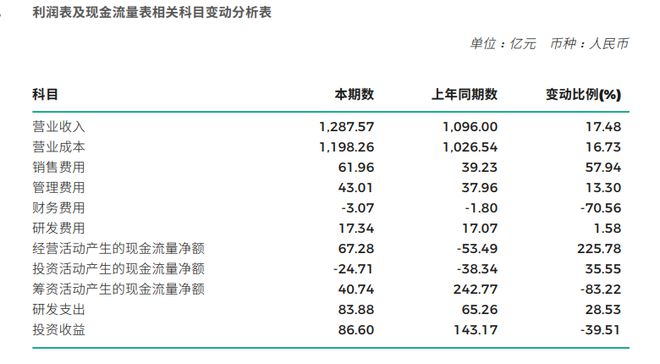 2024新奥今晚开什么号_详细解答解释落实_V15.30.44